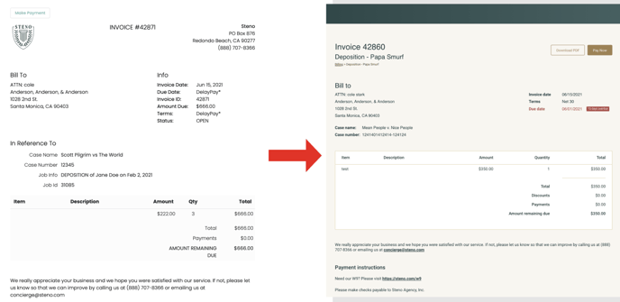 Screenshot of Stripe payment page