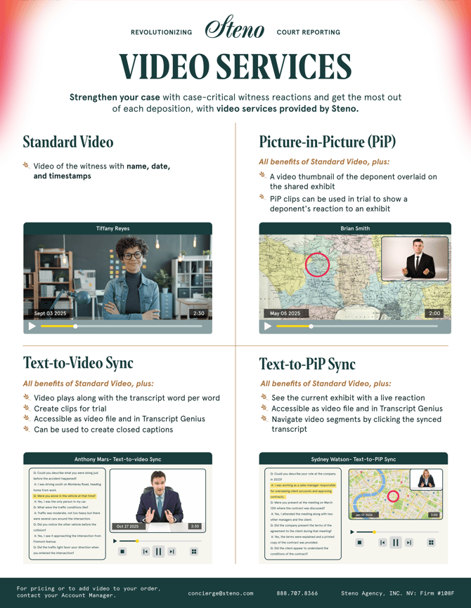 Video Products Sell one Sheet-png