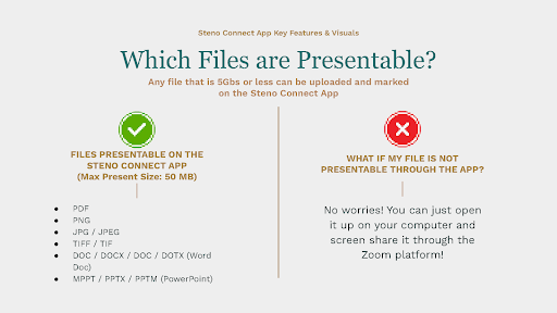 file types_sizes